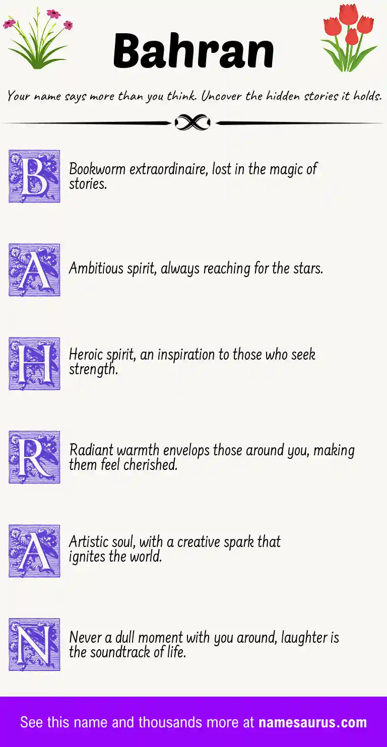 Acrostic poem about Bahran.
