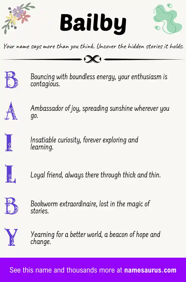 Acrostic poem about Bailby.