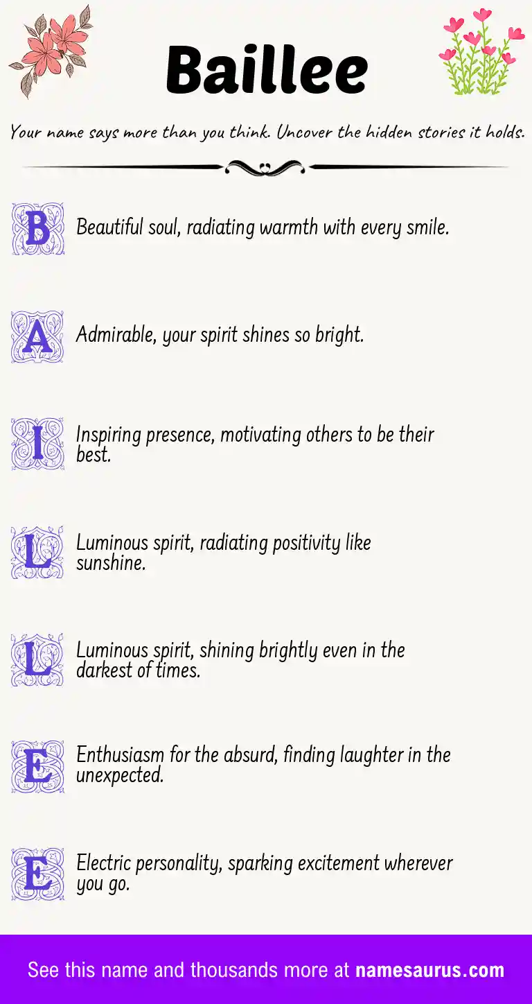 Acrostic poem about Baillee.