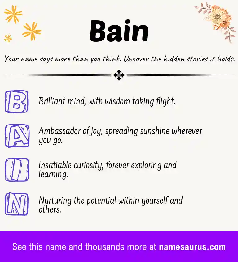Acrostic poem about Bain.