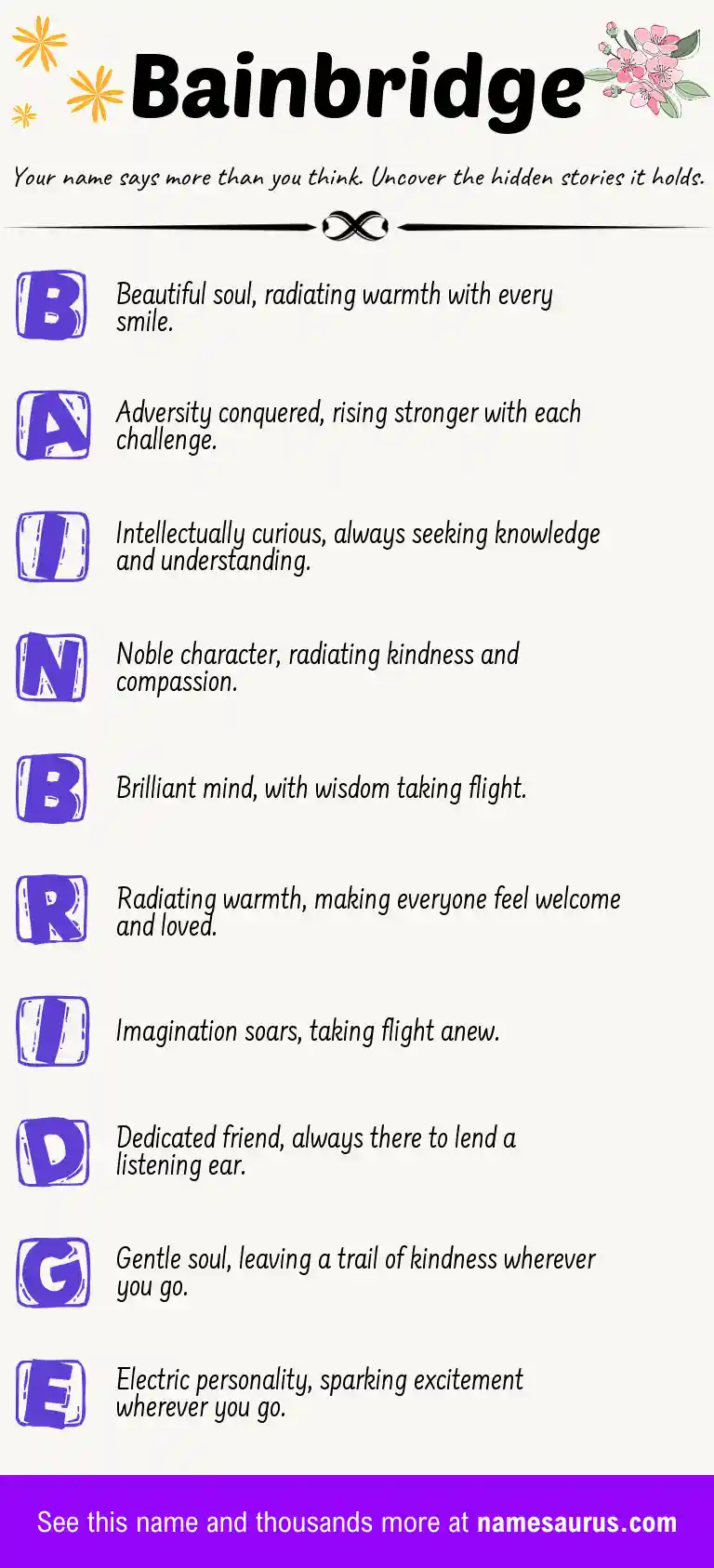 Acrostic poem about Bainbridge.
