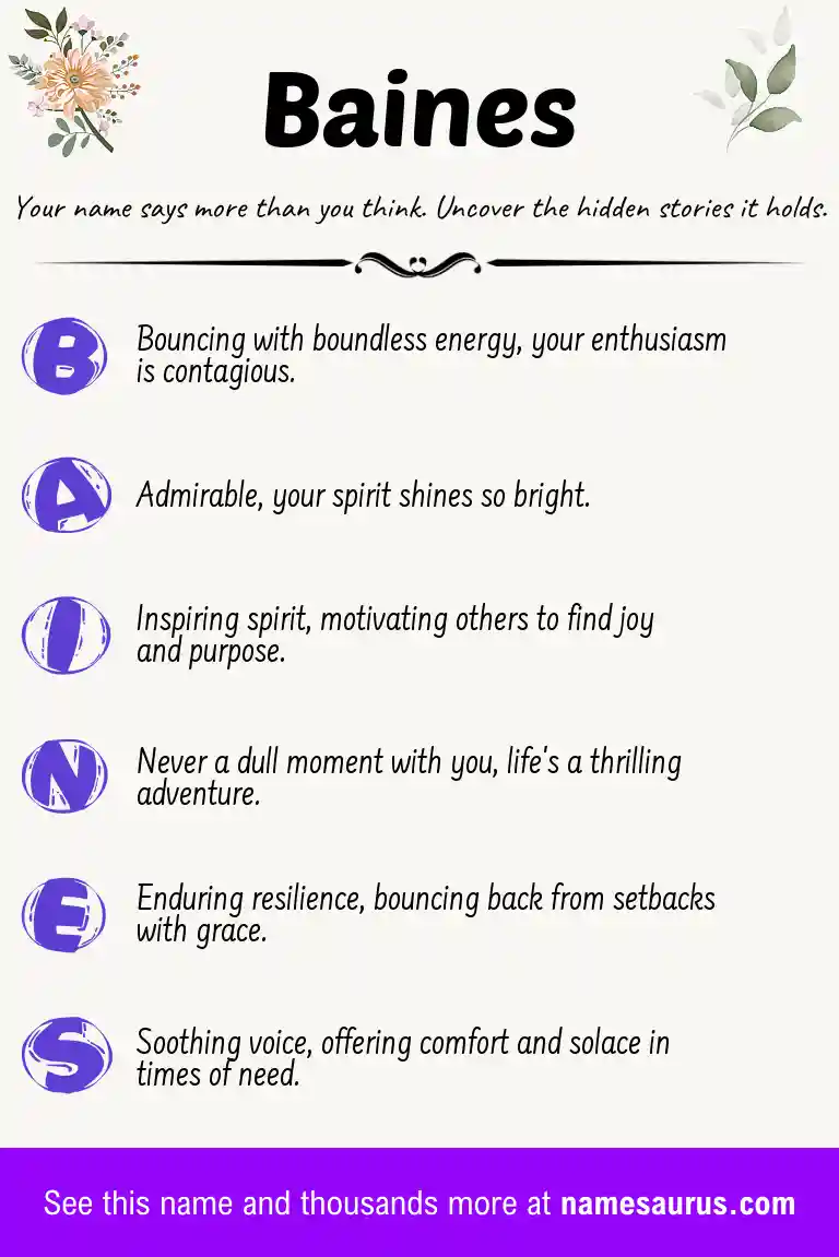 Acrostic poem about Baines.