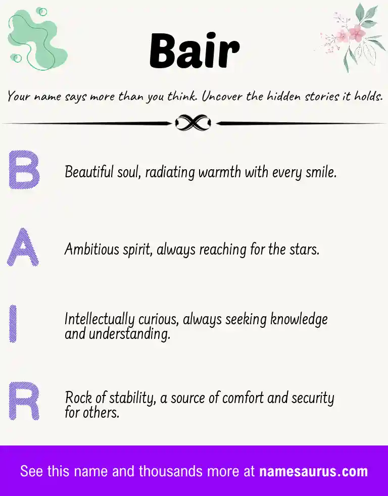 Acrostic poem about Bair.
