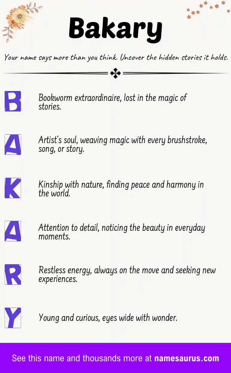 Acrostic poem about Bakary.