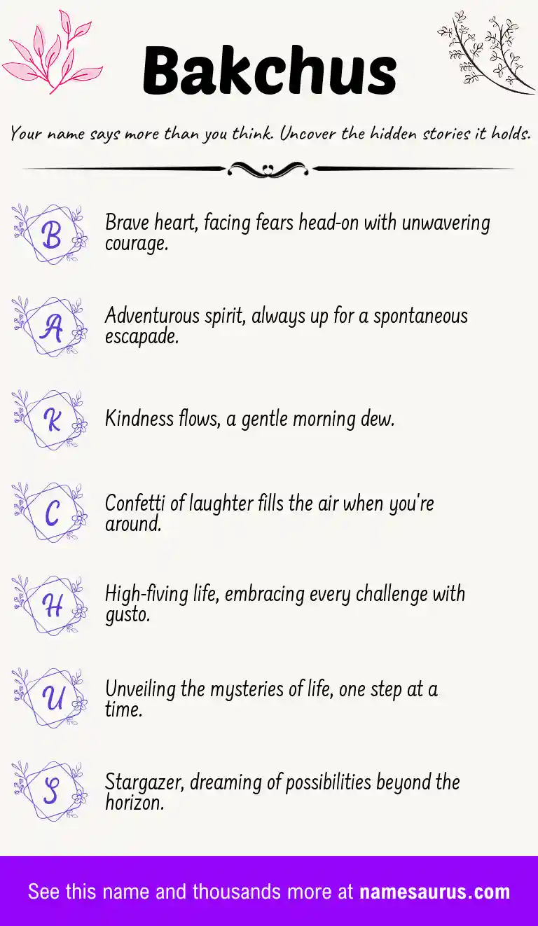 Acrostic poem about Bakchus.