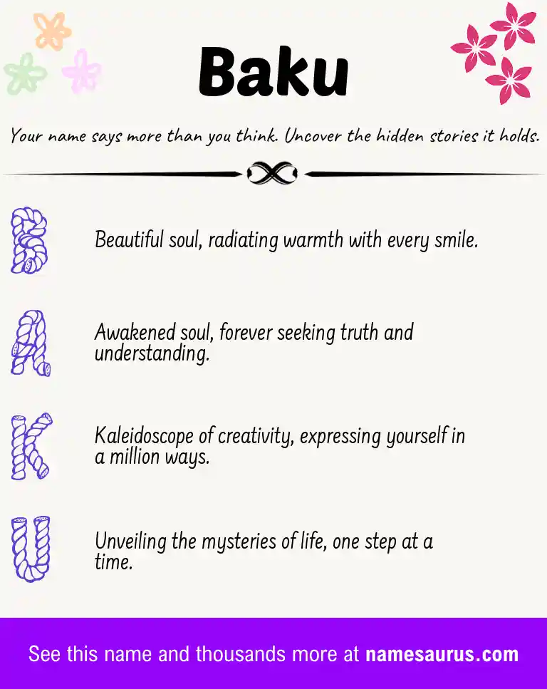 Acrostic poem about Baku.