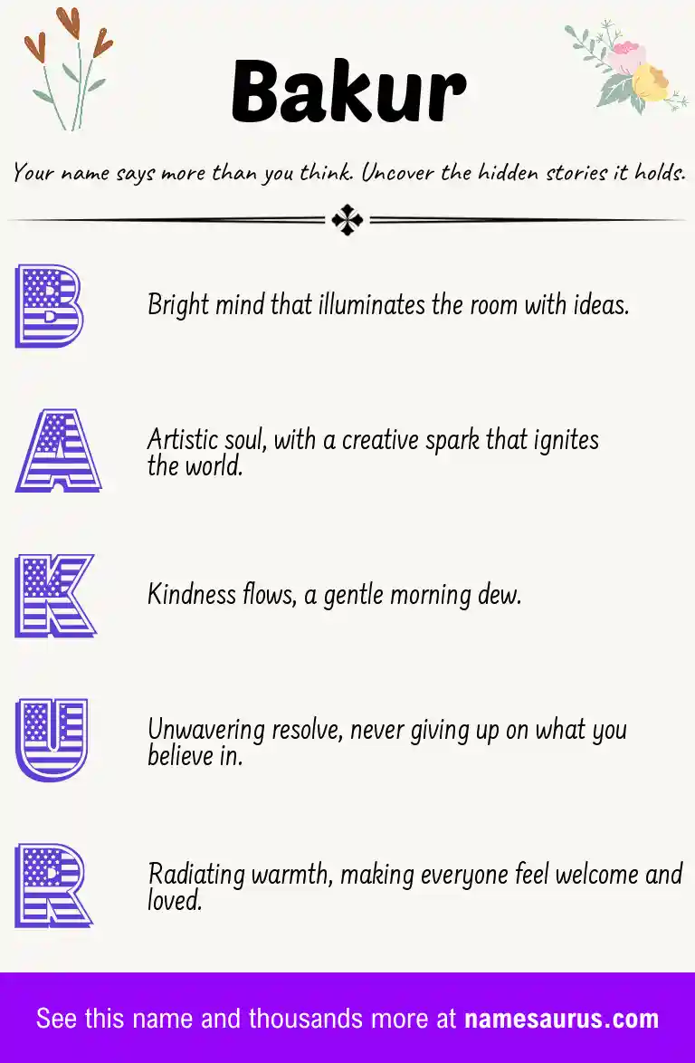 Acrostic poem about Bakur.
