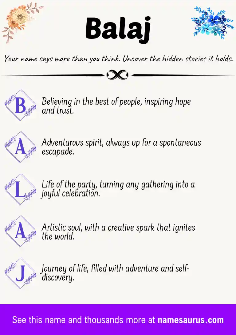 Acrostic poem about Balaj.