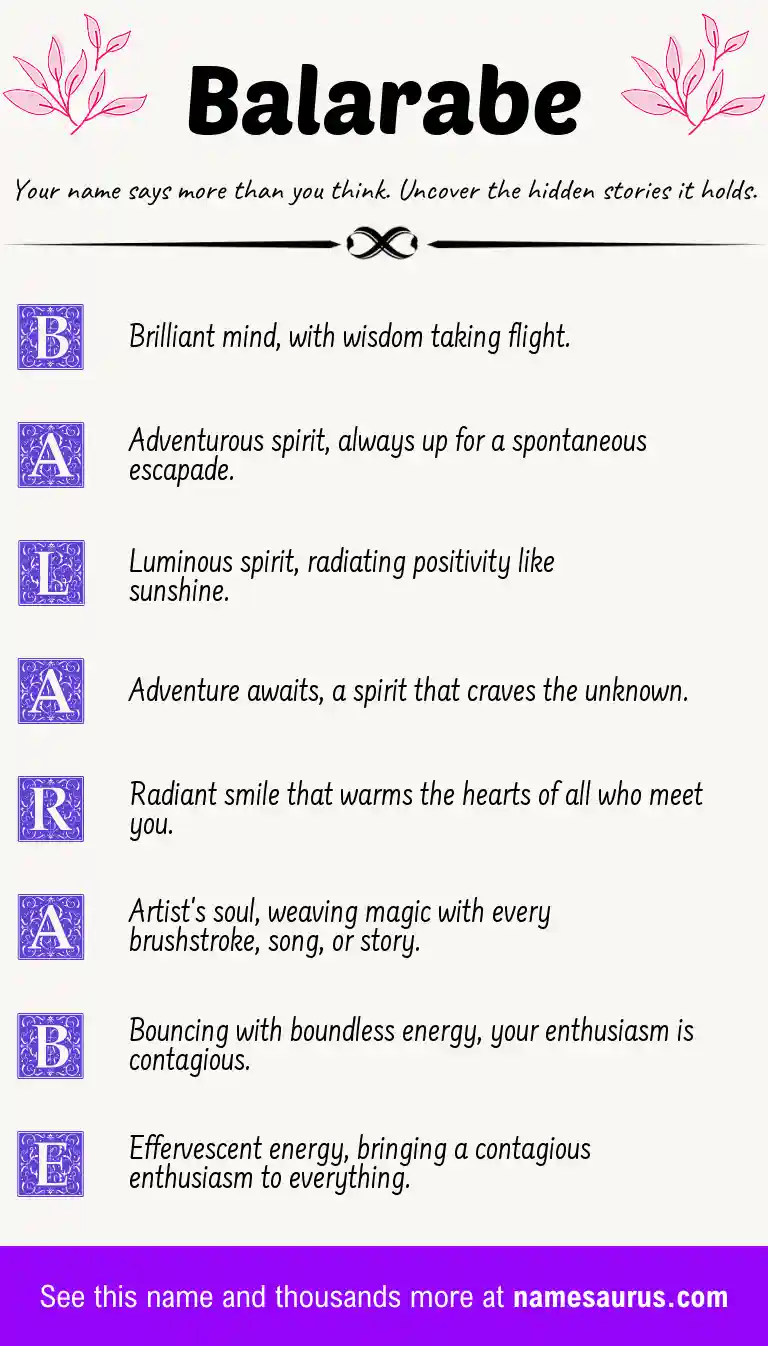 Acrostic poem about Balarabe.