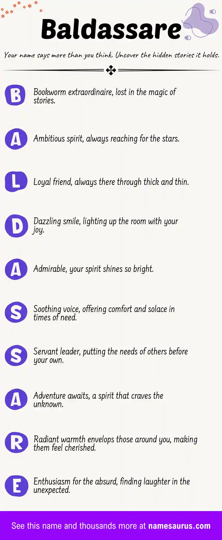 Acrostic poem about Baldassare.