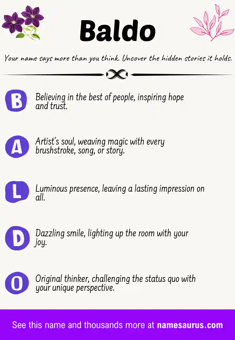 Acrostic poem about Baldo.