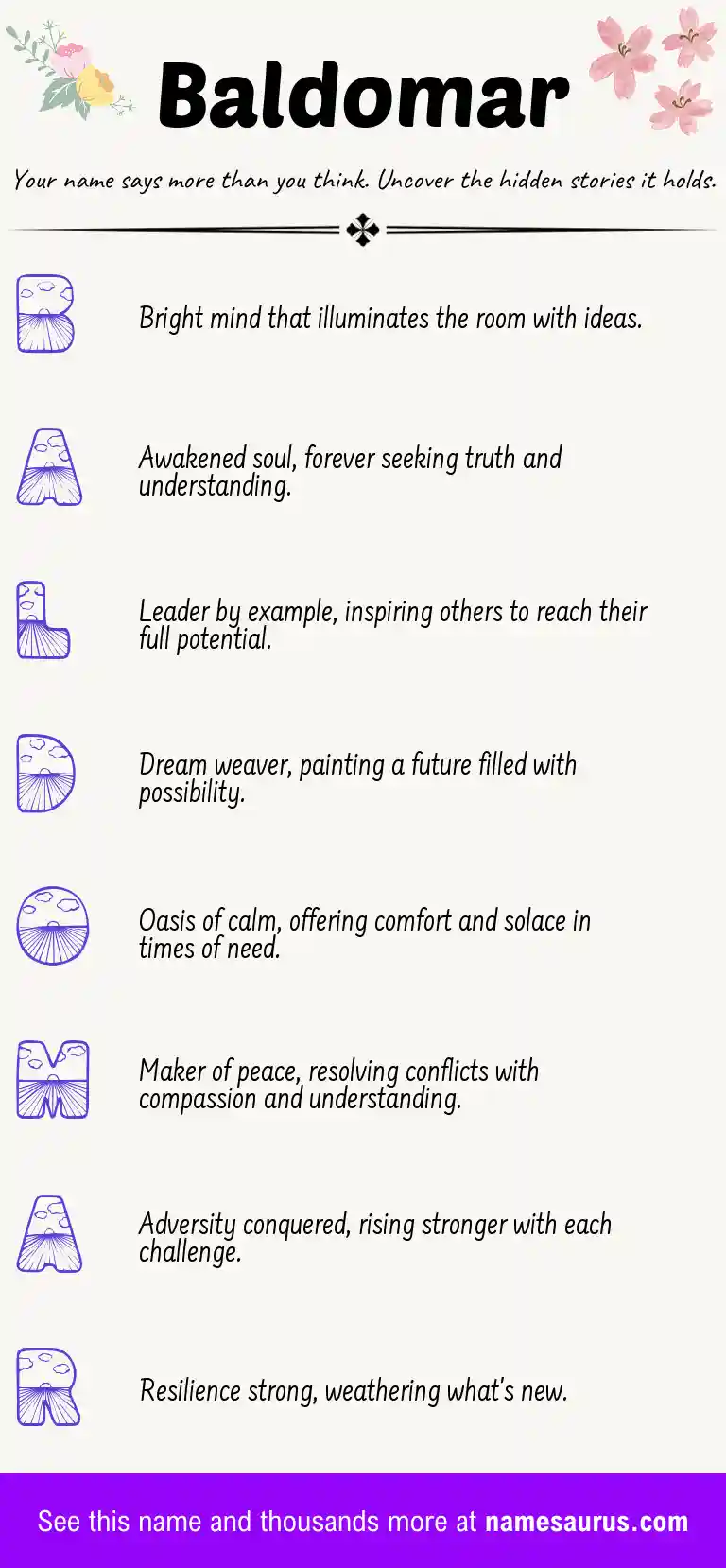 Acrostic poem about Baldomar.