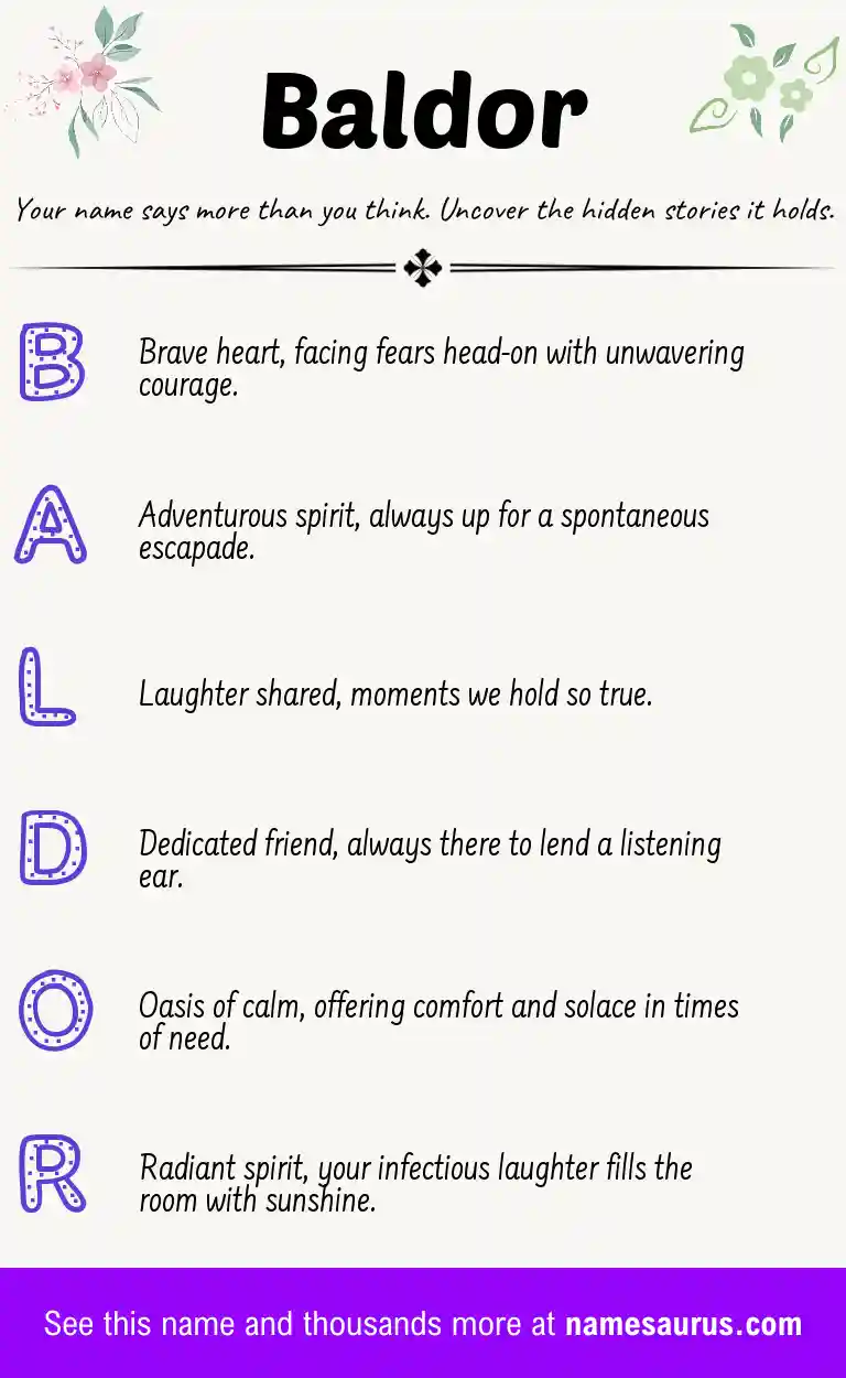 Acrostic poem about Baldor.
