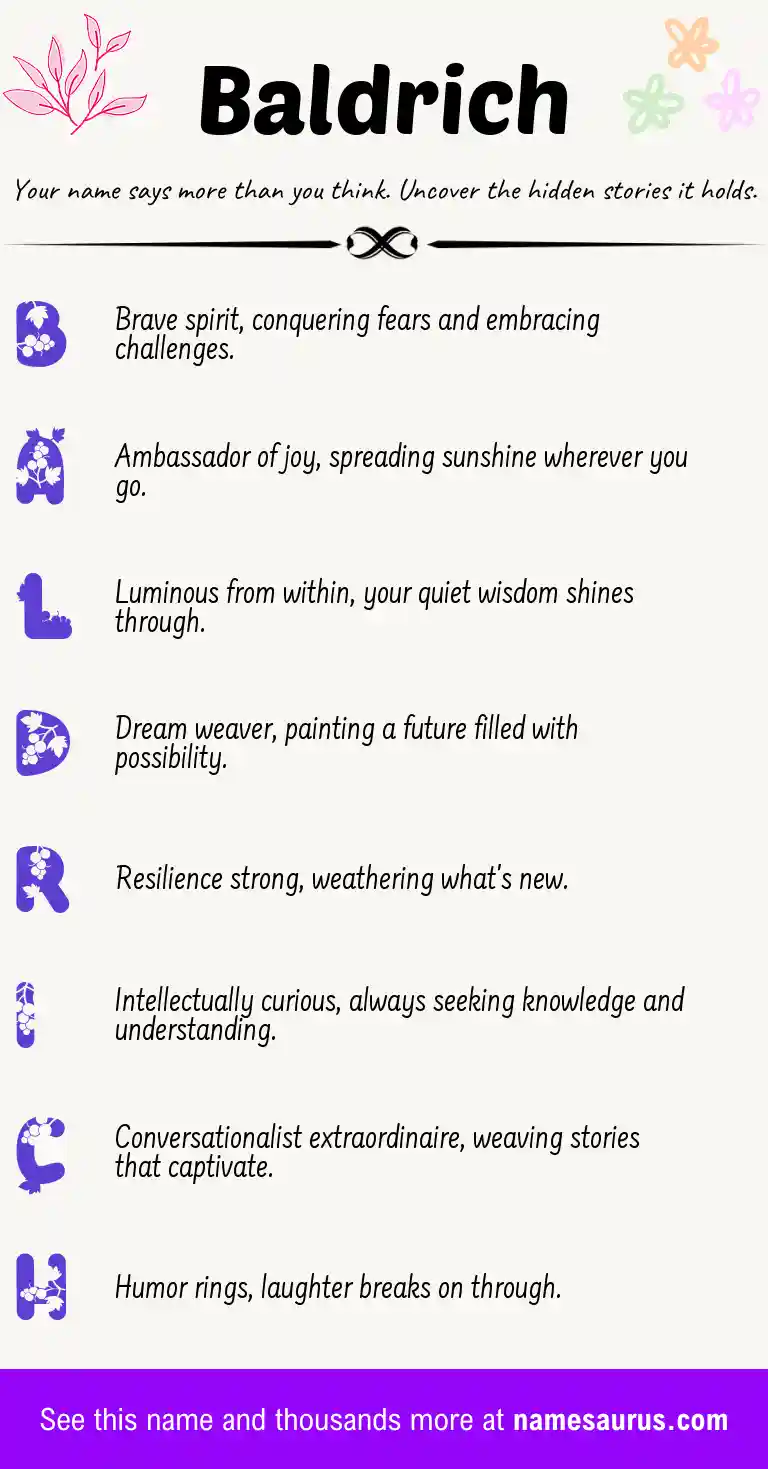 Acrostic poem about Baldrich.