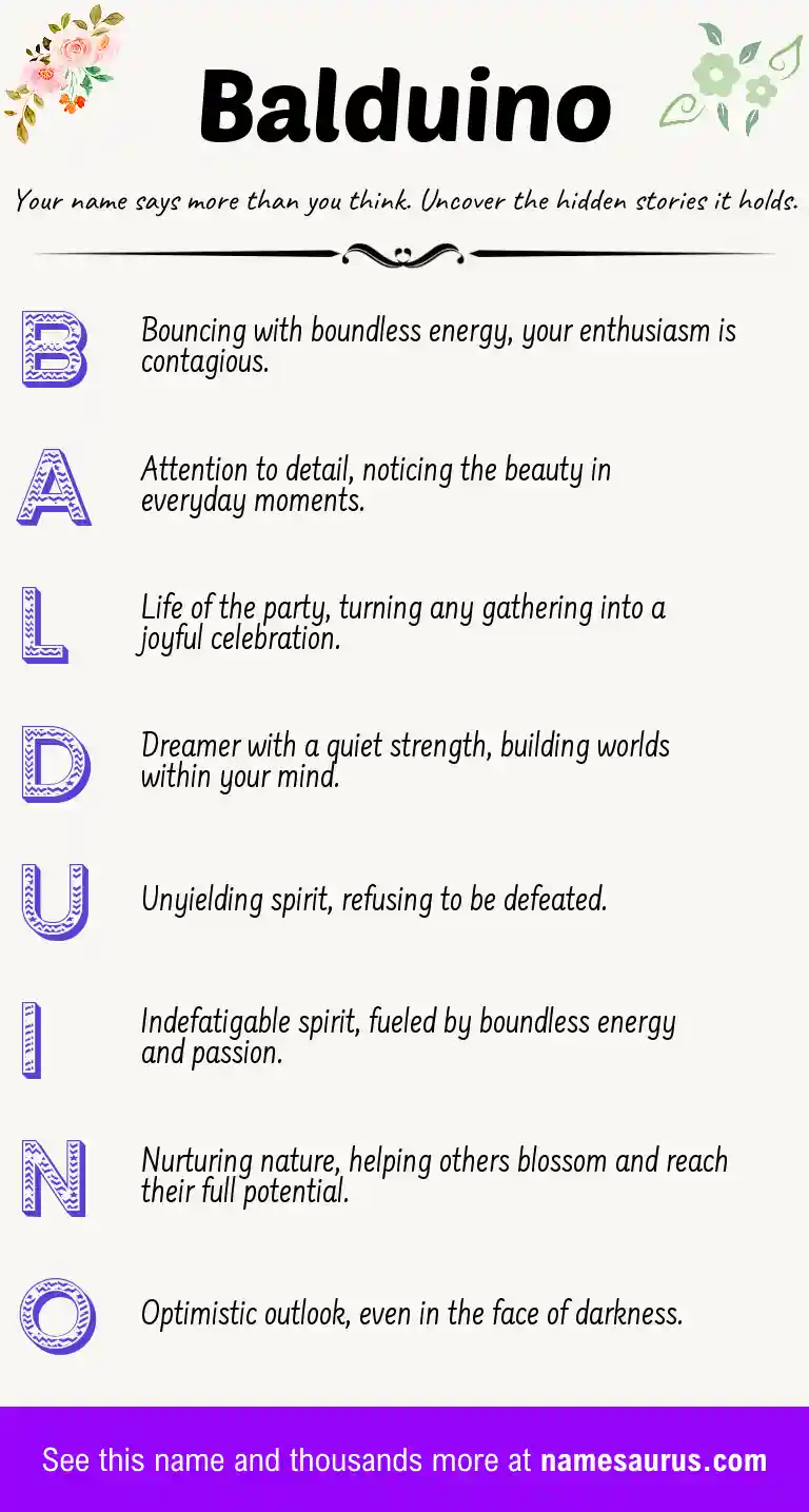 Acrostic poem about Balduino.