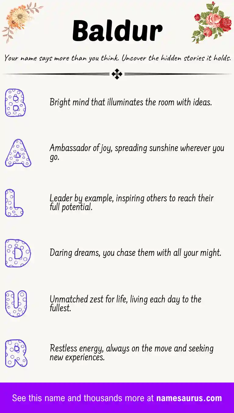 Acrostic poem about Baldur.