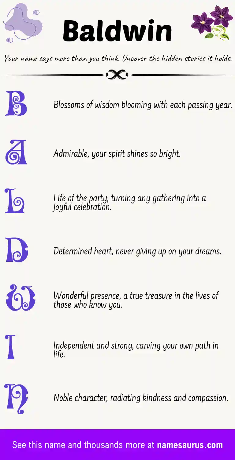 Acrostic poem about Baldwin.