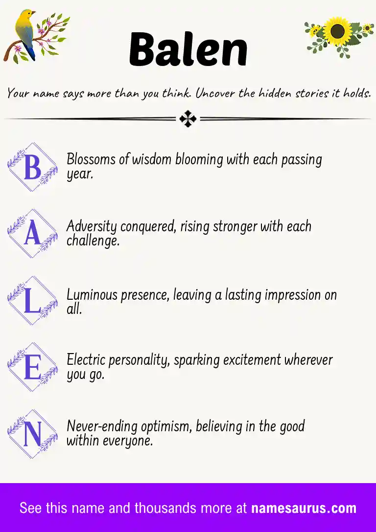 Acrostic poem about Balen.