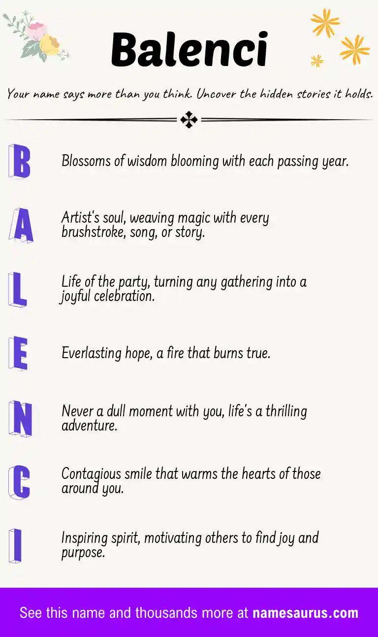 Acrostic poem about Balenci.