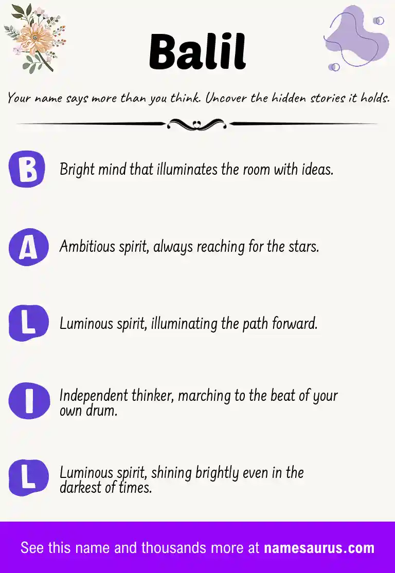 Acrostic poem about Balil.