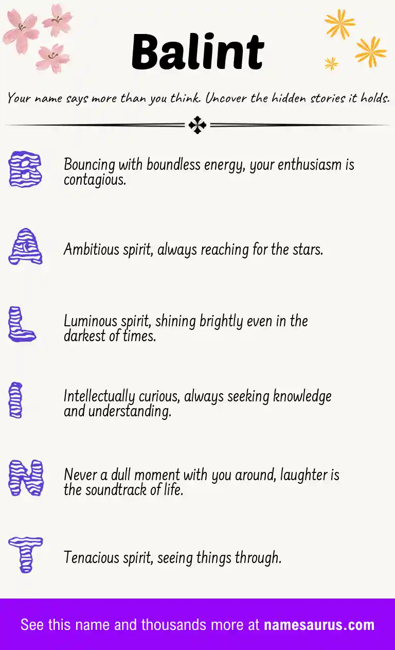 Acrostic poem about Balint.