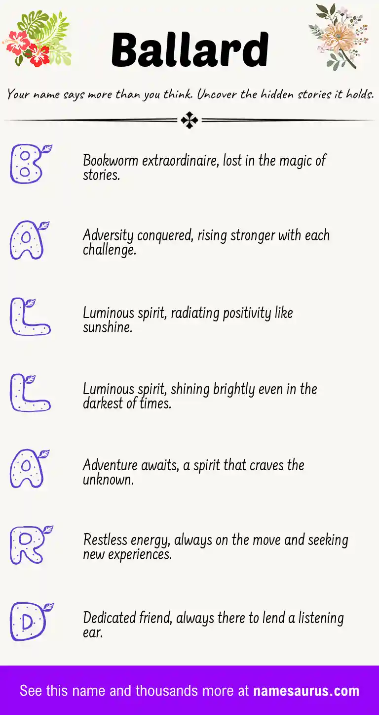 Acrostic poem about Ballard.