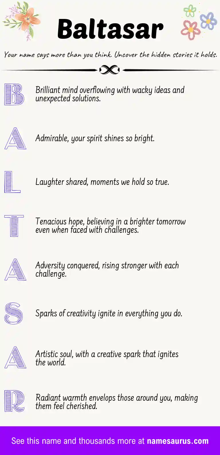 Acrostic poem about Baltasar.