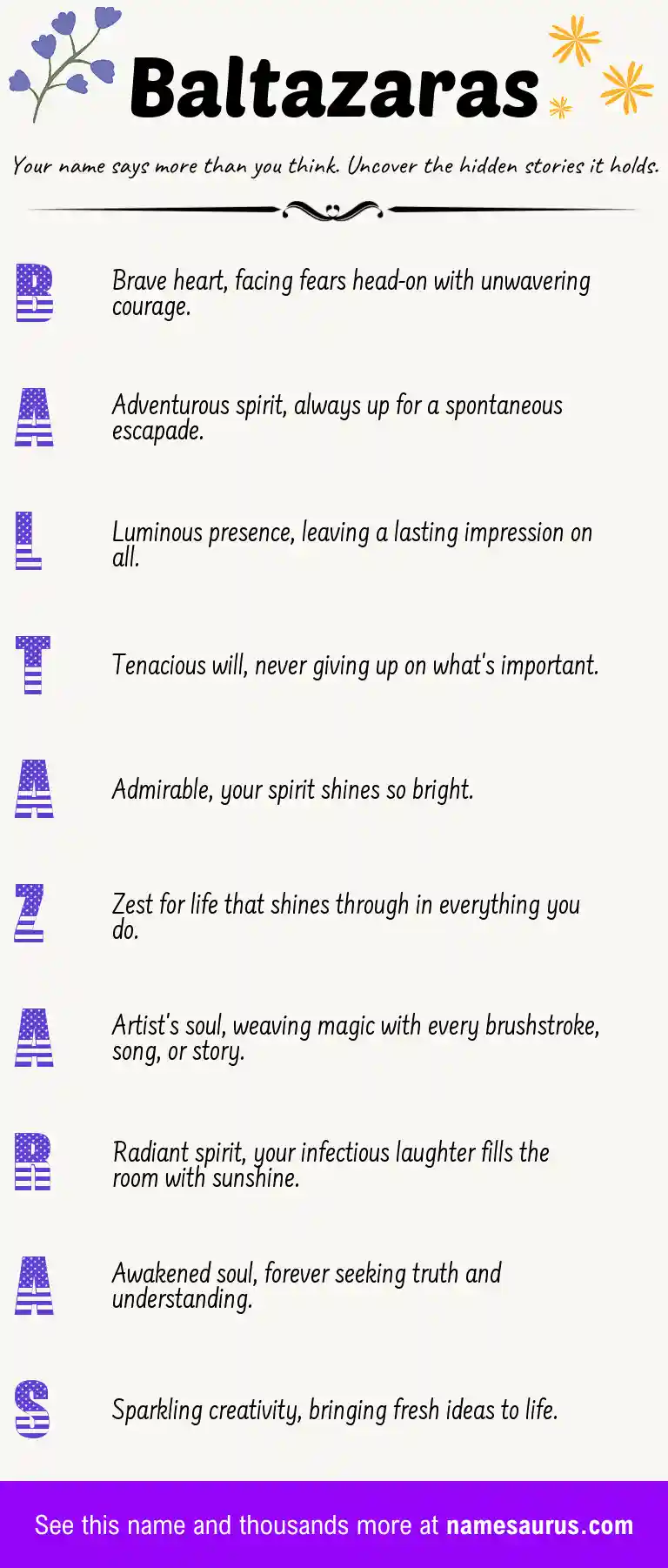 Acrostic poem about Baltazaras.