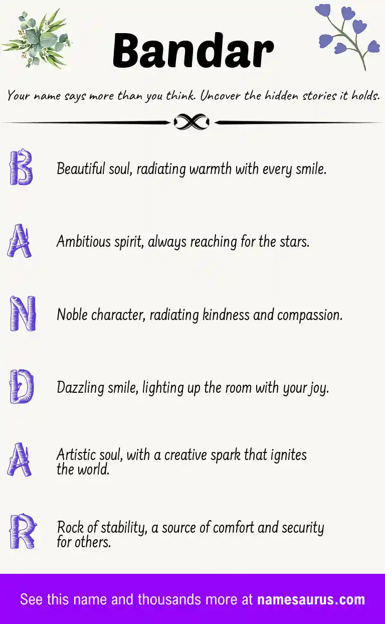 Acrostic poem about Bandar.