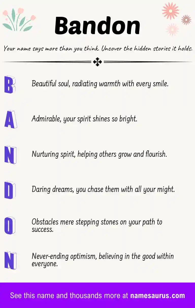 Acrostic poem about Bandon.
