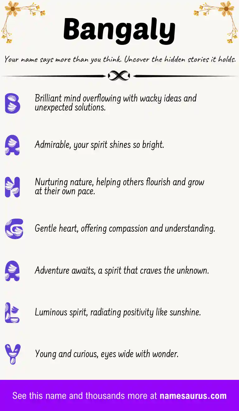 Acrostic poem about Bangaly.