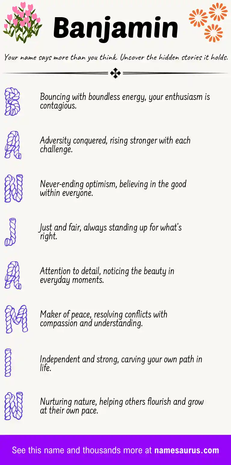 Acrostic poem about Banjamin.