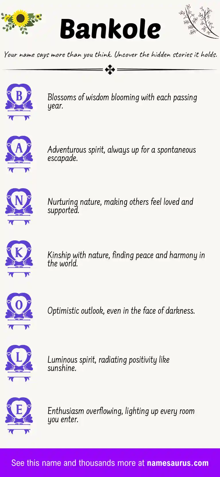 Acrostic poem about Bankole.