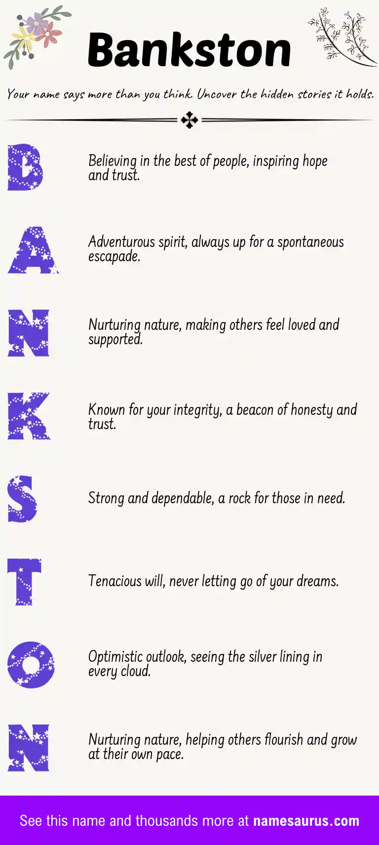 Acrostic poem about Bankston.