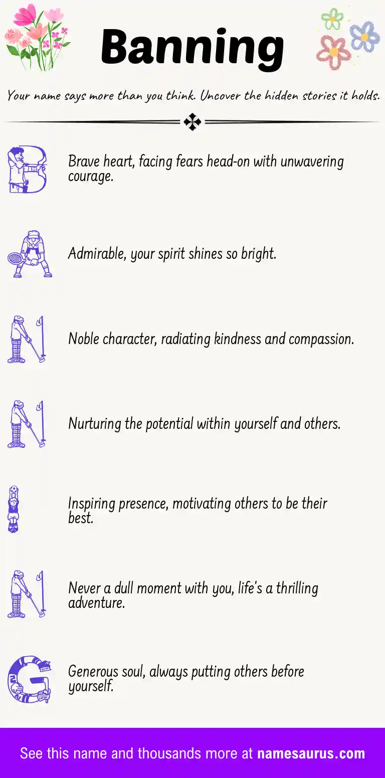 Acrostic poem about Banning.