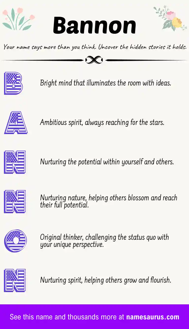 Acrostic poem about Bannon.