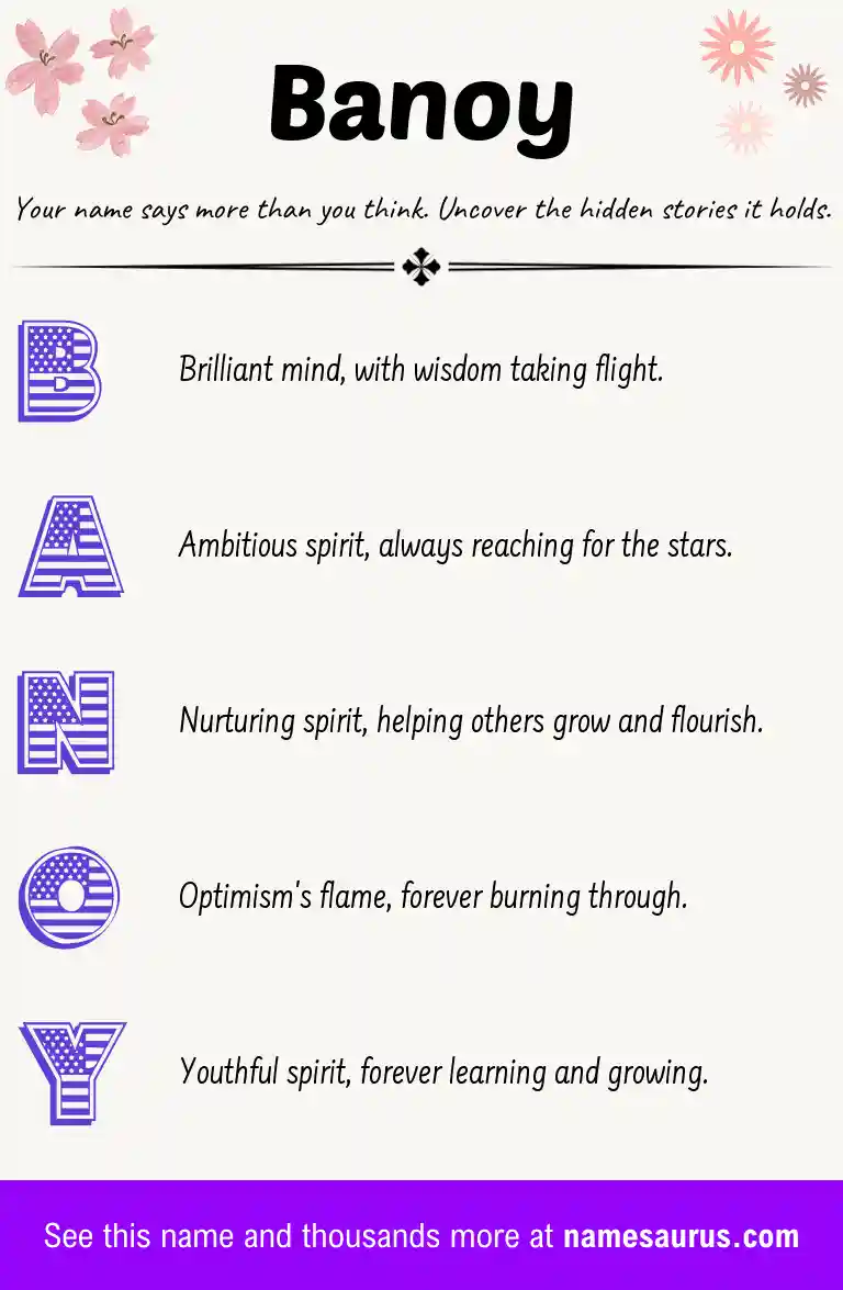Acrostic poem about Banoy.