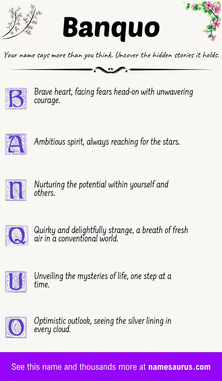 Acrostic poem about Banquo.