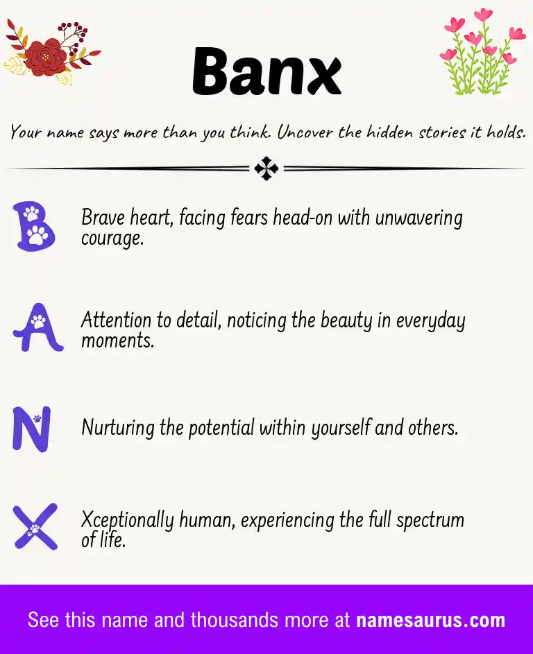 Acrostic poem about Banx.