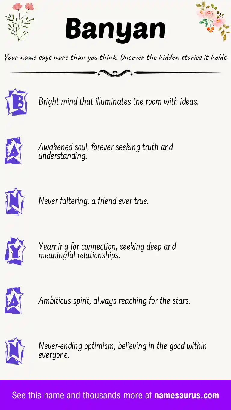 Acrostic poem about Banyan.