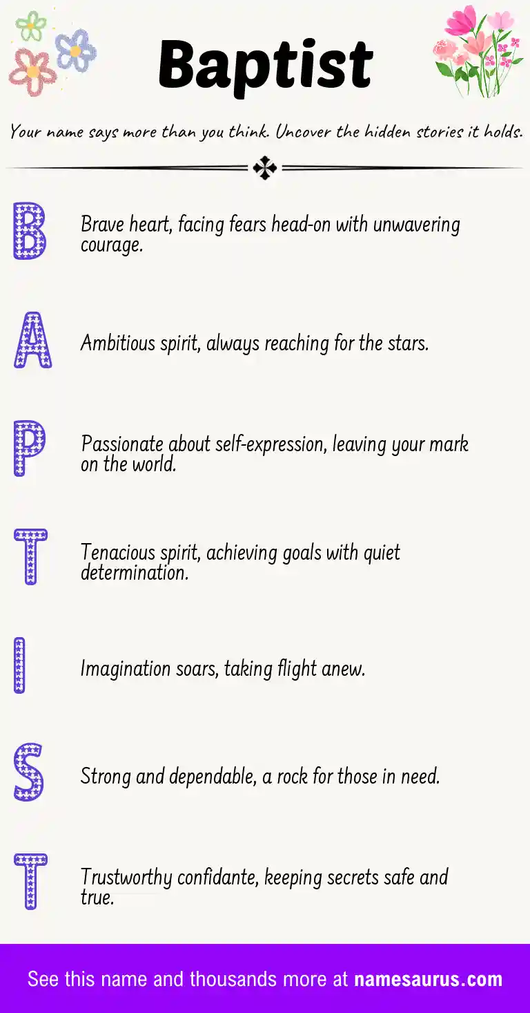 Acrostic poem about Baptist.