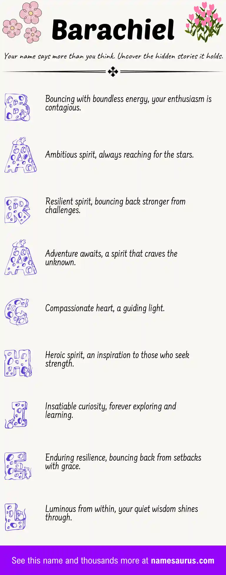 Acrostic poem about Barachiel.