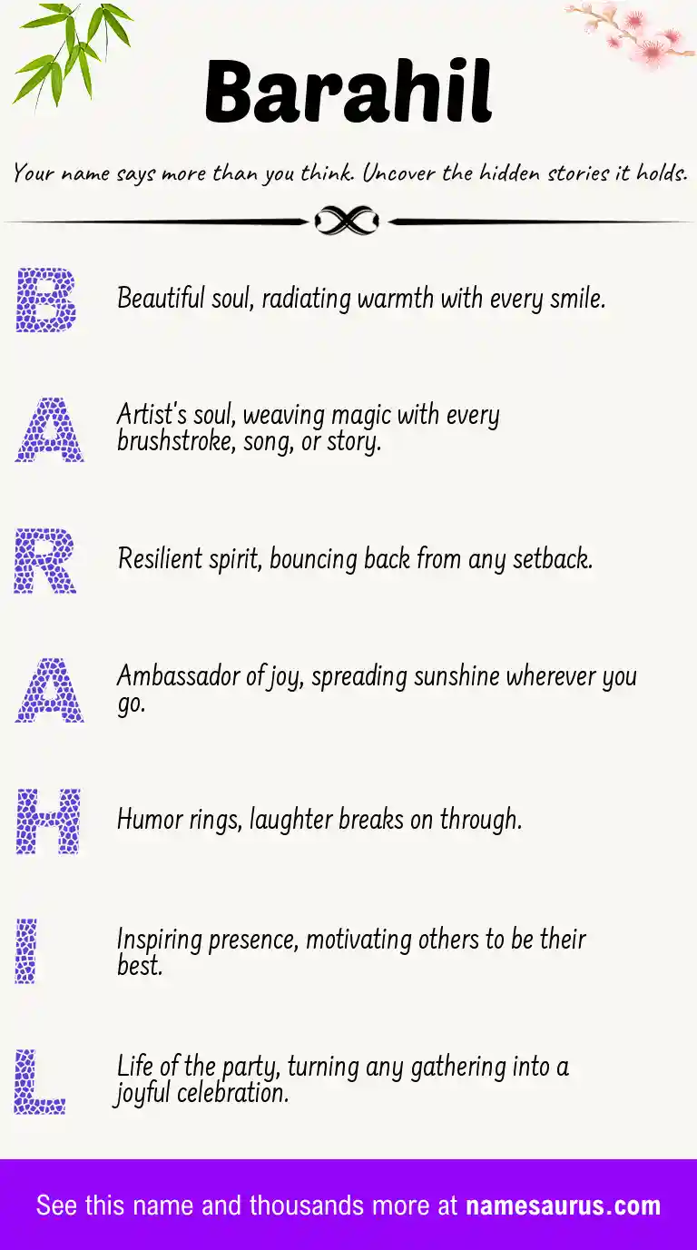 Acrostic poem about Barahil.