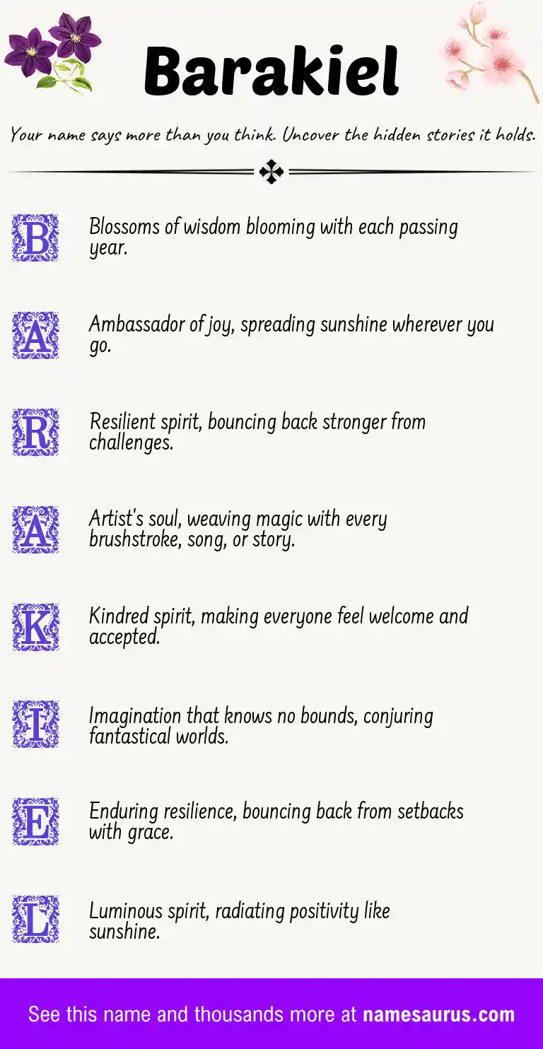 Acrostic poem about Barakiel.