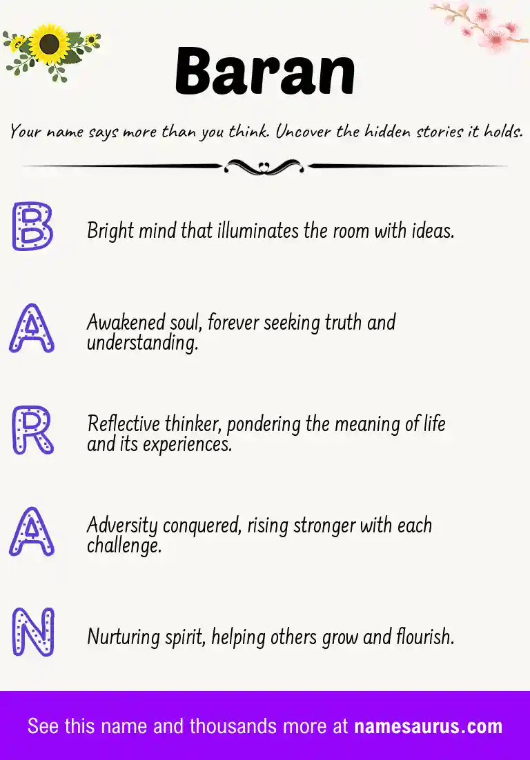 Acrostic poem about Baran.