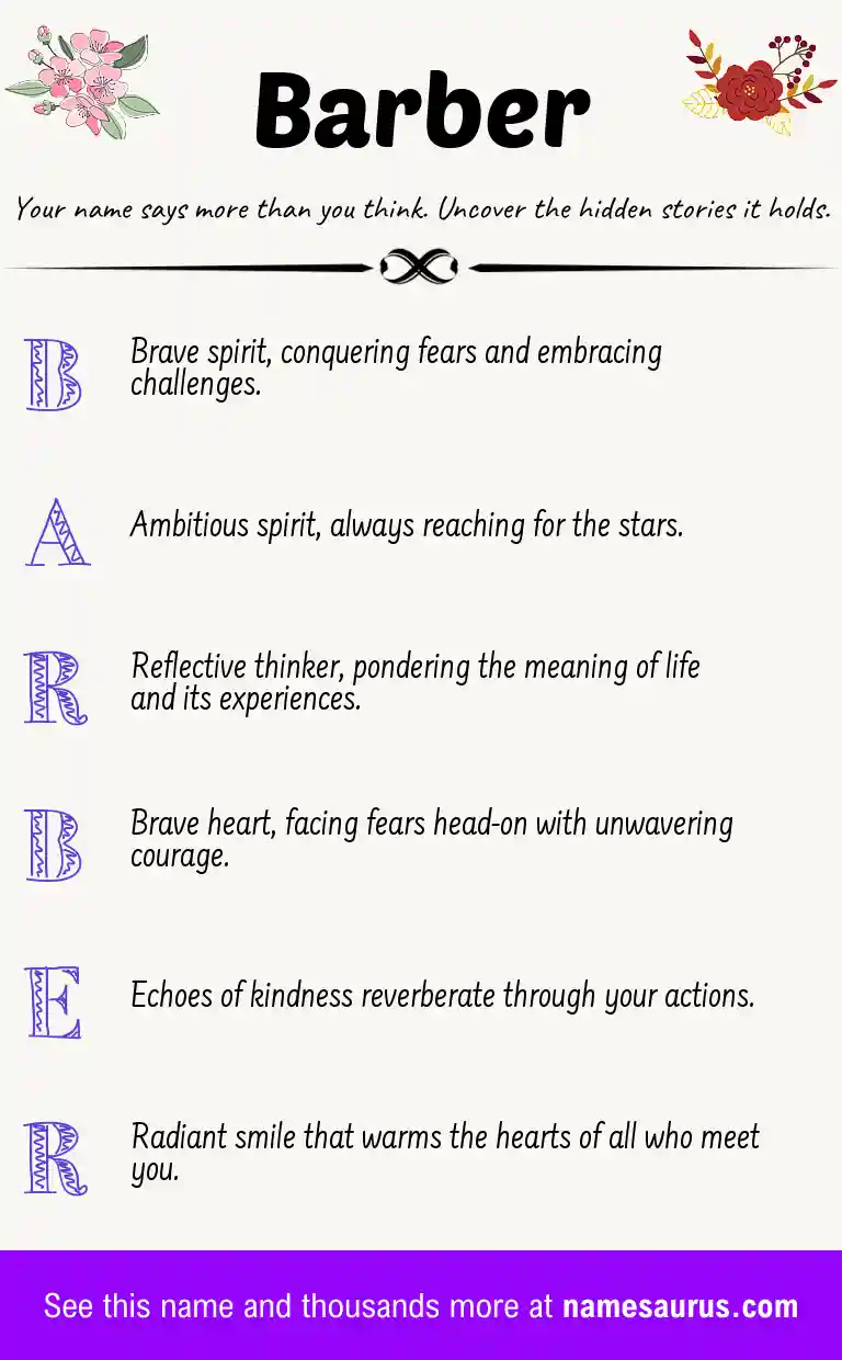 Acrostic poem about Barber.