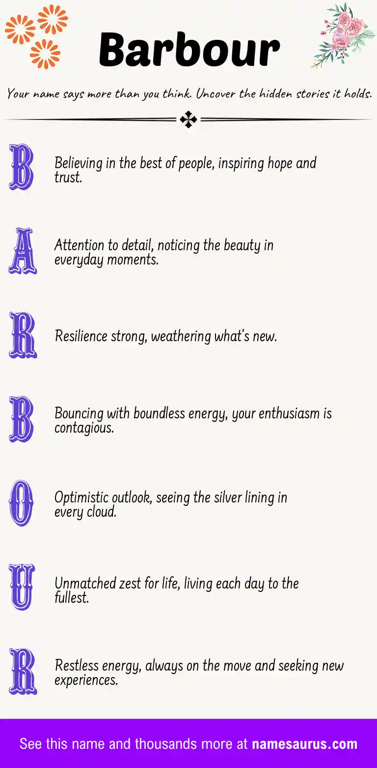 Acrostic poem about Barbour.