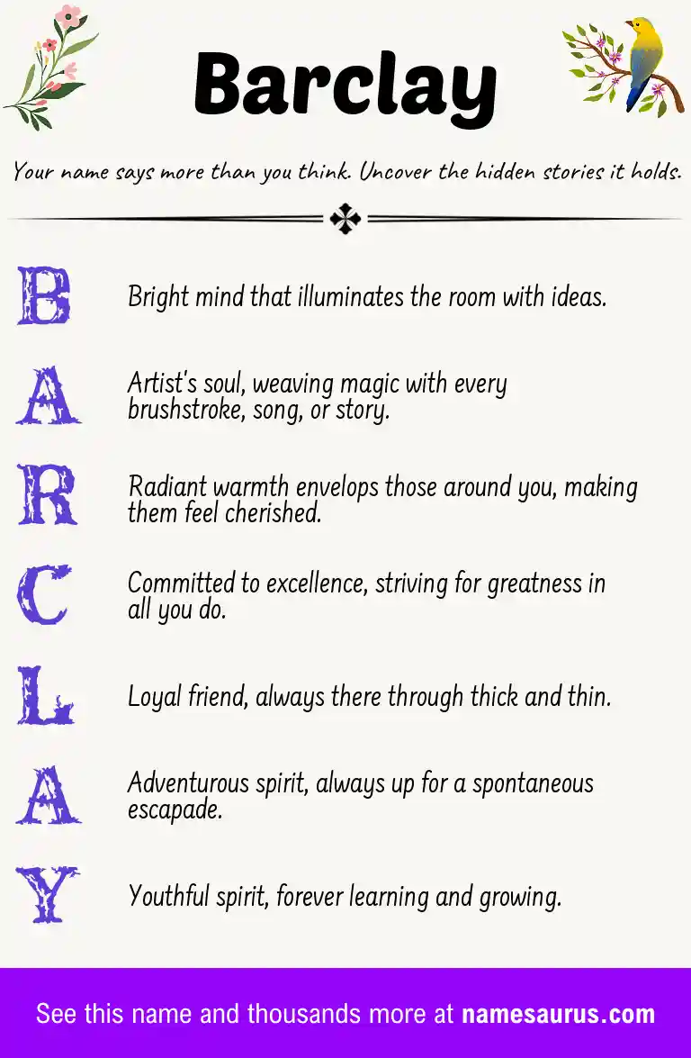 Acrostic poem about Barclay.