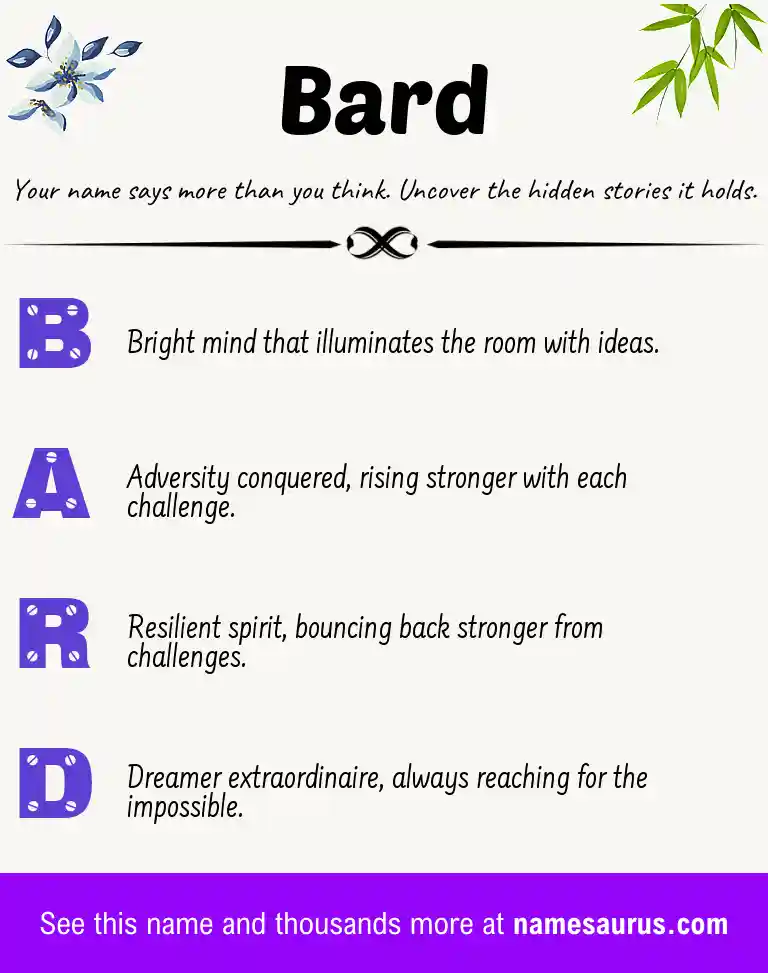 Acrostic poem about Bard.