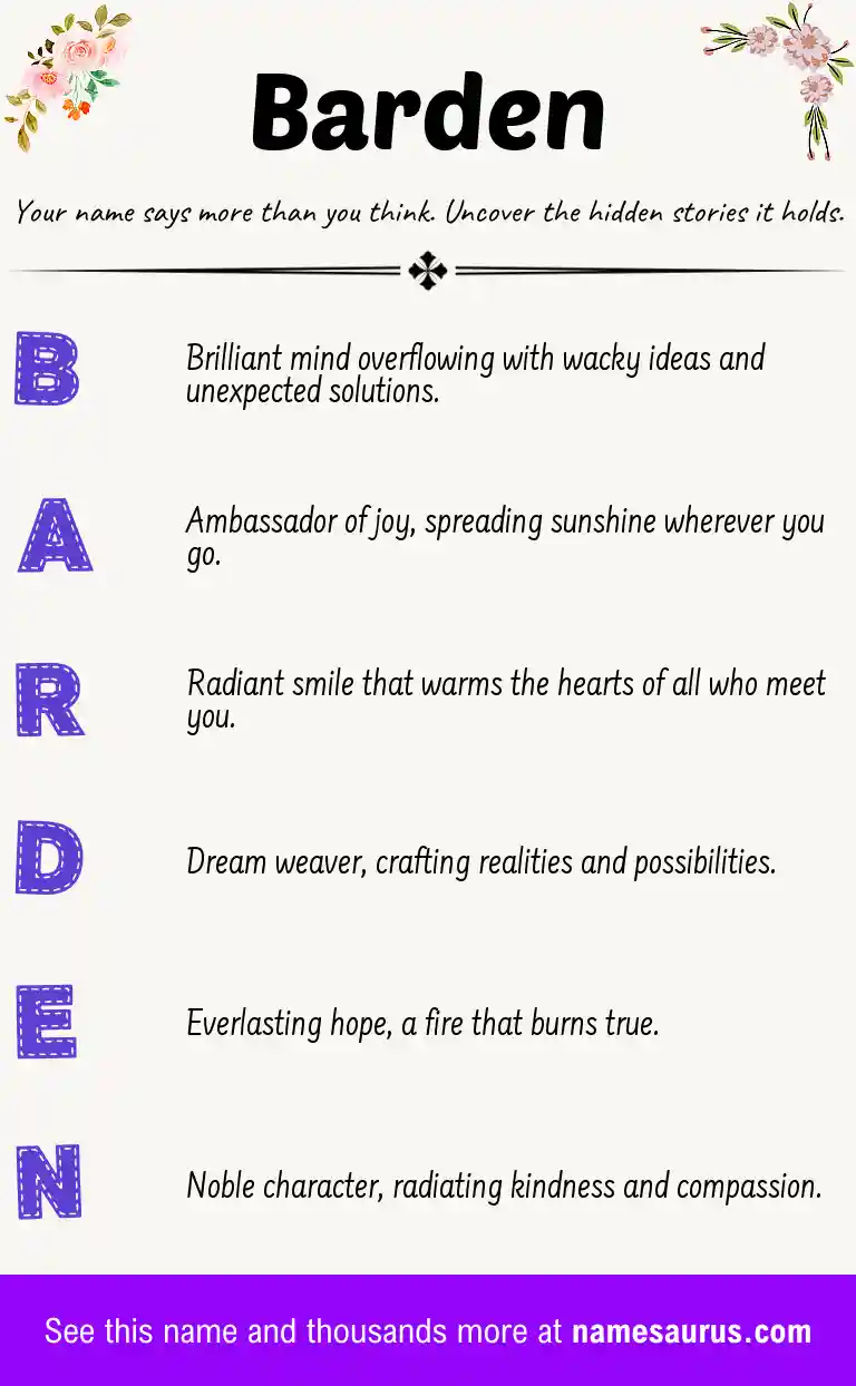 Acrostic poem about Barden.